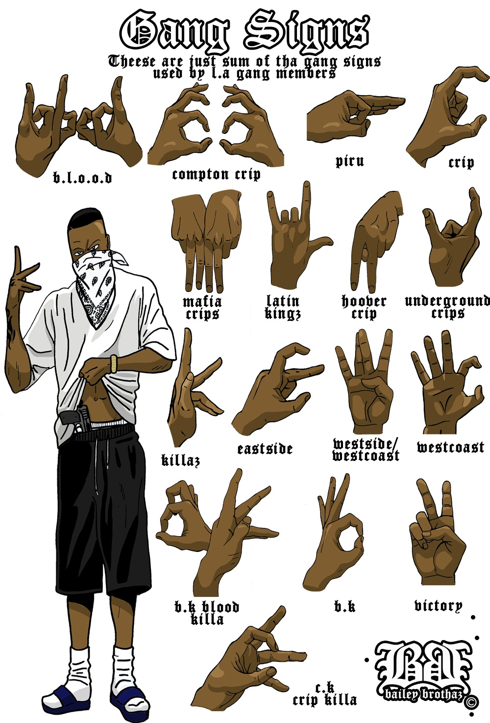 bloods hand signs
